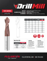 Fullerton 1215 – 3/8″ 2-Flute 90° Drill Mill